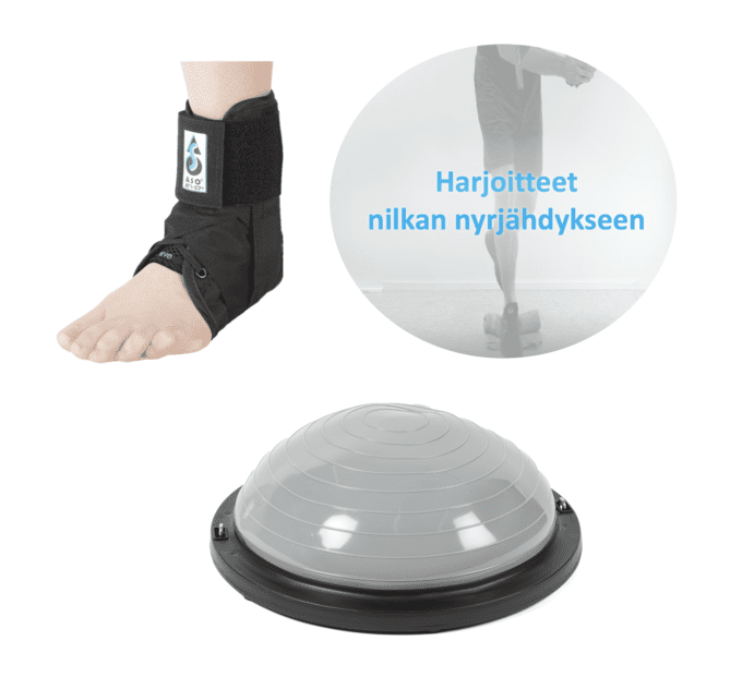 Nilkan nyrjähdyksen hoitopaketti